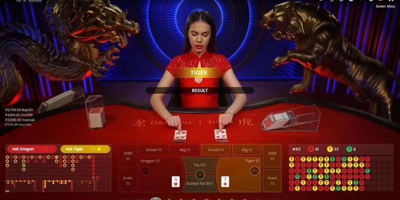 Cách Chơi Rồng Hổ Chi Tiết, Chính Xác Cho Người Mới Bắt Đầu 4 Có nhiều loại cược trong game Rồng Hổ